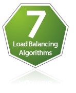 7 Algorithms