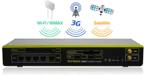 Pepwave Max Mobile Router